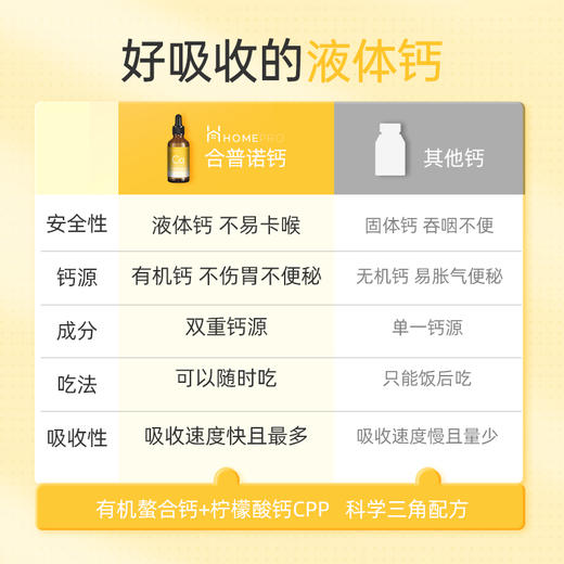 HomePro合普诺Ca强化钙营养素补充滴液60ml/瓶 商品图4