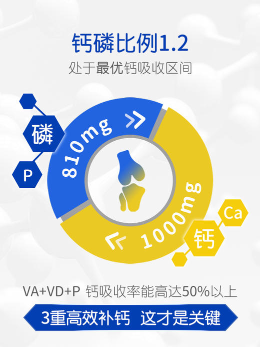 澳洲爱薇牛 逸沛中老年人配方奶粉 罐装800g/800*2礼盒装 商品图5