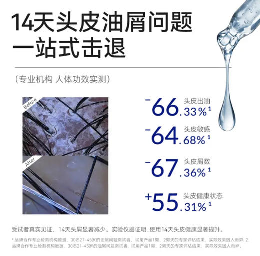 满婷（MANTING）满婷氨基酸控油去屑洗发乳除螨控油皂舒缓头皮450ml 商品图2