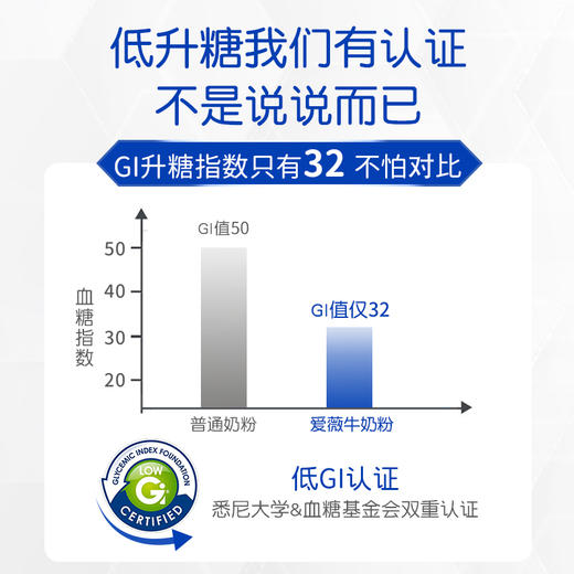 澳洲爱薇牛 逸沛中老年人配方奶粉 罐装800g/800*2礼盒装 商品图8