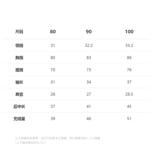 jnby  23年冬款  短款羽绒服  YNAC11060 商品图1
