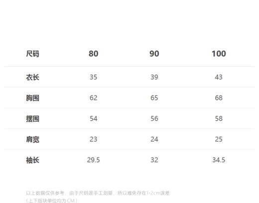 jnby  23年冬款  短款开襟毛衫 YNA310060 商品图1