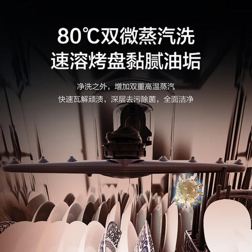 海尔（Haier）洗碗机EYW153286WL 商品图3