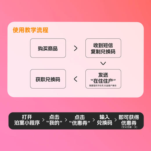 【在住专属】双十一专属优惠券 商品图2