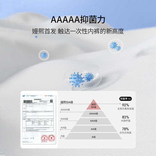 【一次性用品】嫚熙E5一次性内裤5A抗菌级女士纯棉日抛产前产后月子出差旅游32条 商品图4