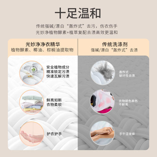 光妙净（QPOP）浓缩洗衣液 持久留香衣物清洁  商品图3