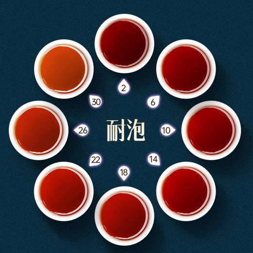 【直送到家】250g五虎古树糯香碎银子 商品图4