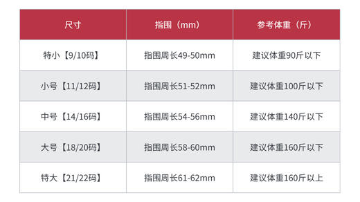 东岳福禄翡翠戒指 商品图2