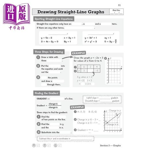 【中商原版】英国原版CGP教辅 New GCSE Maths Edexcel Knowledge Retriever Foundation 新版数学 Edexcel 知识检索器 基础 商品图4