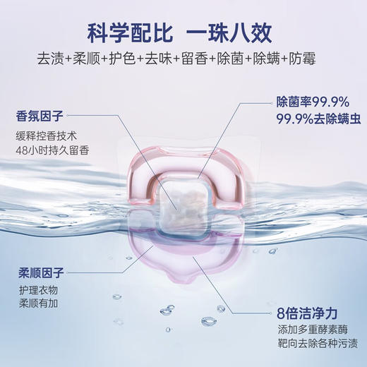光妙净（QPOP） 八合一洗衣凝珠 除螨除味去污柔顺护衣洗衣球 商品图3