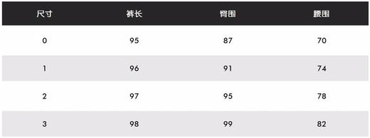 兔耳朵家春夏新款女士拉链显瘦高腰口袋休闲长裤 W623077A 商品图4