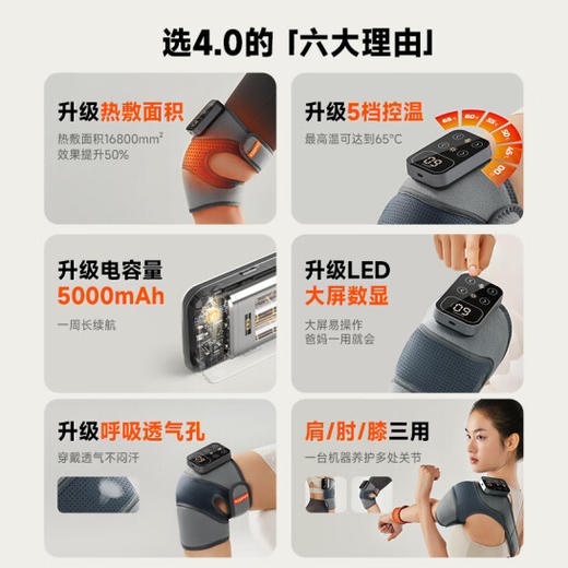 【展示样机】科普菲膝盖理疗仪 按摩仪 按摩器 加热护膝 保暖 关节发热 暖膝盖 爸妈生日礼物 热敷+按摩 商品图3