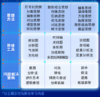 【夏+秋】猿辅导2024夏+秋系统班 解决真问题 构建新思维 商品缩略图3