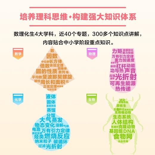 2024 DK天才百科日历 商品图6