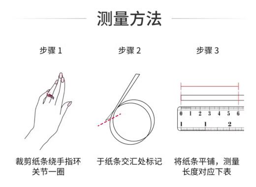 东岳福禄翡翠戒指 商品图3