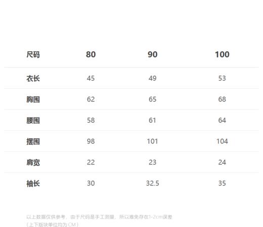 jnby  23年冬款  长袖毛衫连衣裙  YNAG10380 商品图1