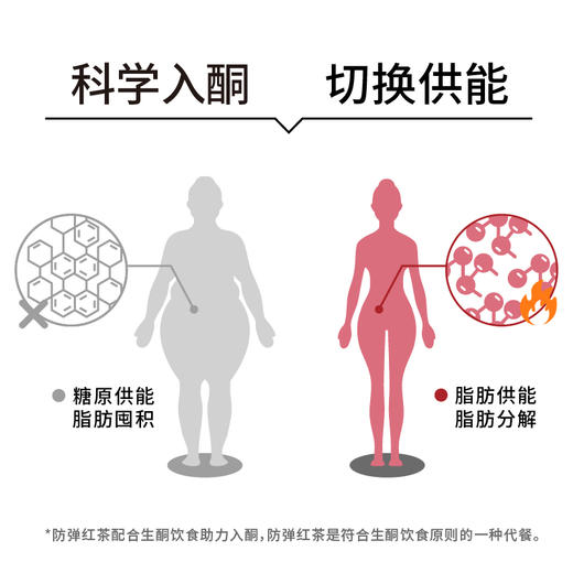 奶茶｜丸妃7号防弹红茶 固体饮料 冷热双泡 0糖0香精0反式脂肪酸 1盒7条 商品图4