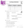 【中商原版】英国CGP KS2 Maths Workout - Year 6 商品缩略图2