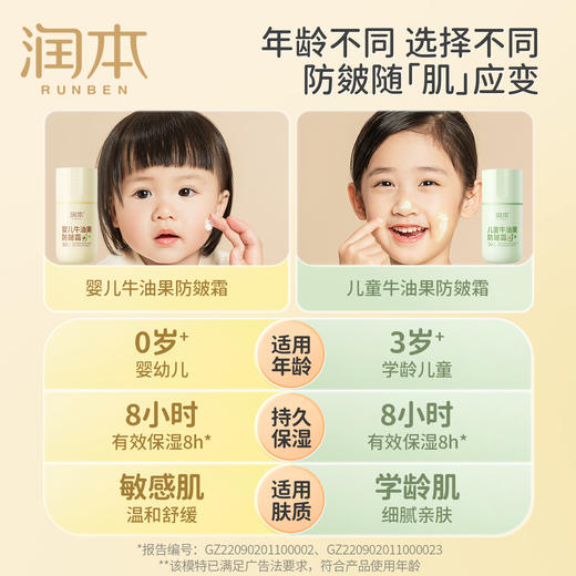润本婴儿牛油果防皴面霜 滋润补水专用 50g 宝宝分龄面霜 按压泵款 商品图4