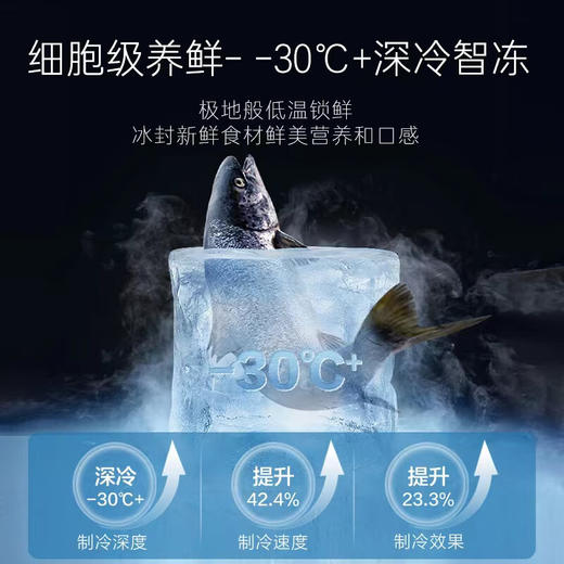 卡萨帝（Casarte）551升零距离自由嵌入式十字四开门超薄白色电冰箱一级能效BCD-551WLCTDM4WKU1 商品图4