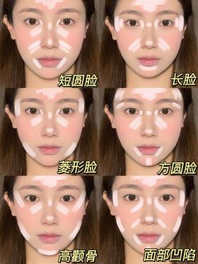 6种不同脸型提亮画法~ 新手必学底层逻辑√