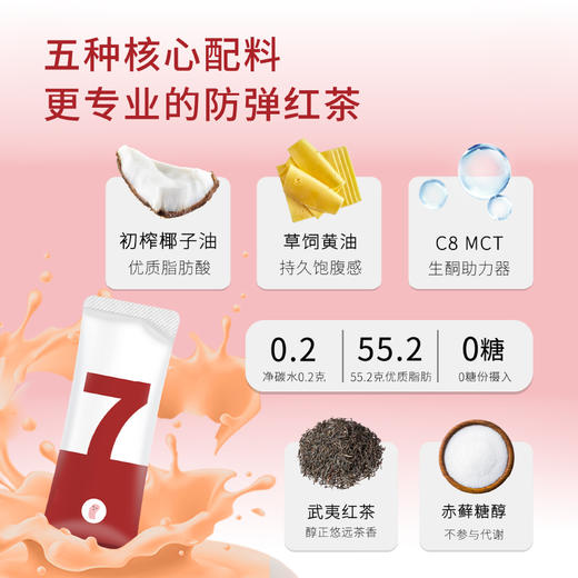 奶茶｜丸妃7号防弹红茶 固体饮料 冷热双泡 0糖0香精0反式脂肪酸 1盒7条 商品图2