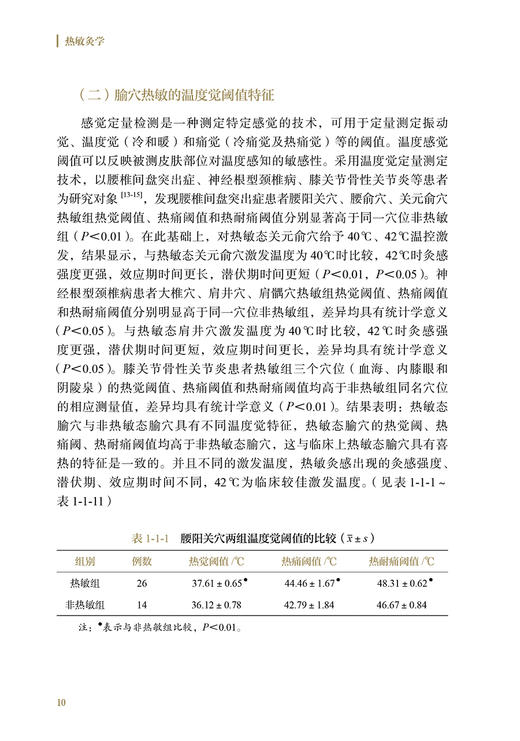 热敏灸学 陈日新 谢丁一著 热敏灸理论技术操作 热敏灸优势病症治疗方案防治知识方法临床案例 中医学9787117352352人民卫生出版社 商品图4