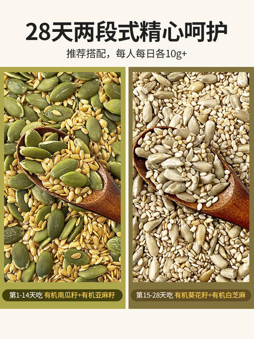 人民食品 种子循环法南瓜籽亚麻籽葵瓜子芝麻种子打果蔬打豆浆烘焙原料 商品图3