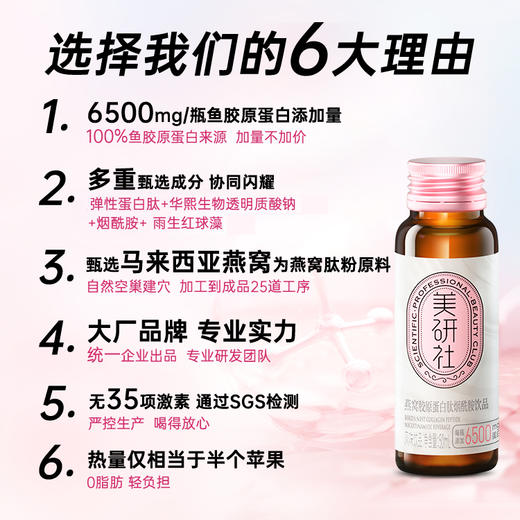 统一美研社燕窝胶原蛋白肽烟酰胺饮小分子口服液蛋白饮 8瓶/盒 商品图1