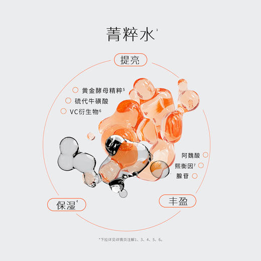 【绝版停产】华熙生物德玛润菁粹精研水乳套装（水120ml+乳100g）+赠品水乳小样（水28ml+乳15g）（48-72小时发货） 商品图2