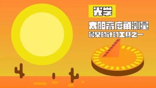Lv.33 第7节课【太阳高度角测量仪】（精选实验打卡） 商品图0