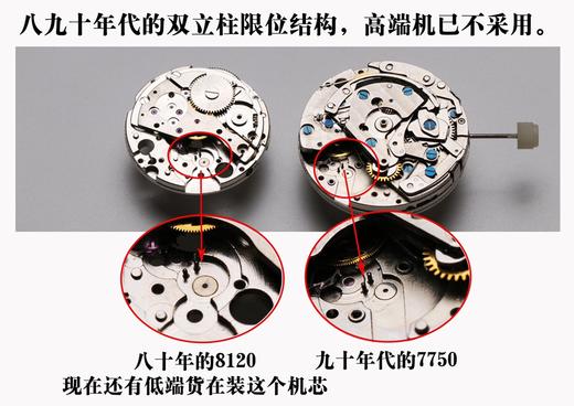 揭秘VS全新劳力士顶级复刻手表的116610潜航者型3135绿水鬼真假对比评测复刻手表一比一手表n厂c厂zf厂clean厂vs厂noob厂 商品图9