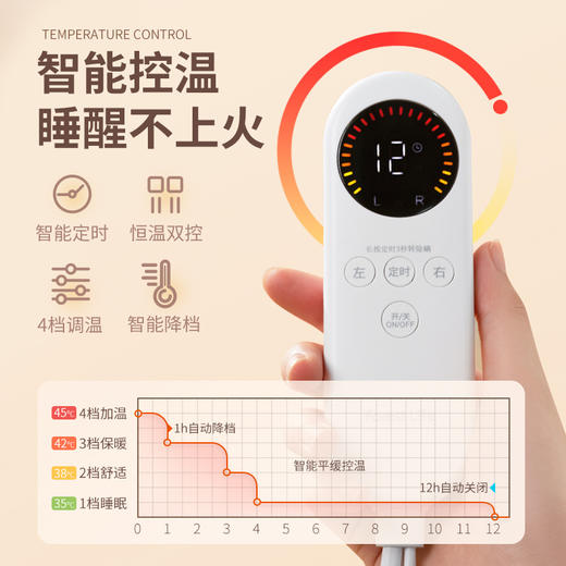 睡醒不上火 保暖舒适又安全 | forestlife麻面可水洗羊羔绒电热毯/电褥子 灰色/卡其色 多款可选 商品图2