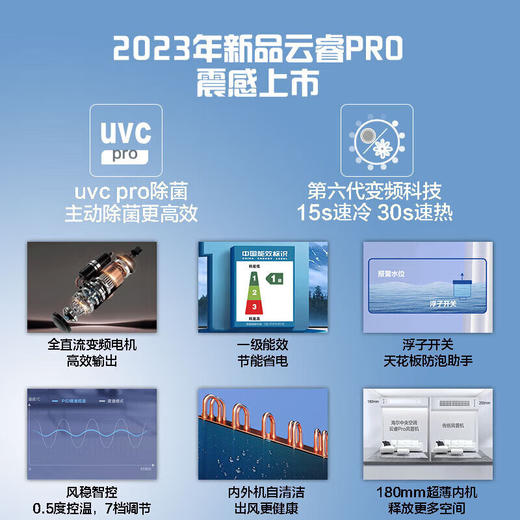 【海尔KFRd-72NW 75EF81】海尔（Haier）风管机3匹一级能效中央空调云睿风管机一拖一嵌入式空调变频急速冷暖 商品图1