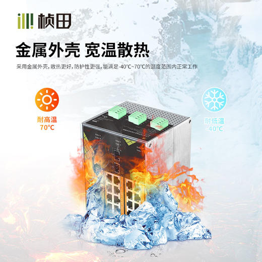 工业级2光24电全千兆POE交换机 DC48~52V双冗余 IG1226FP-DC 商品图3