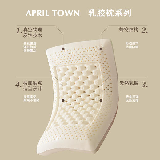 森系格纹乳胶枕蜂窝结构真空物理发泡天然乳胶枕 商品图1