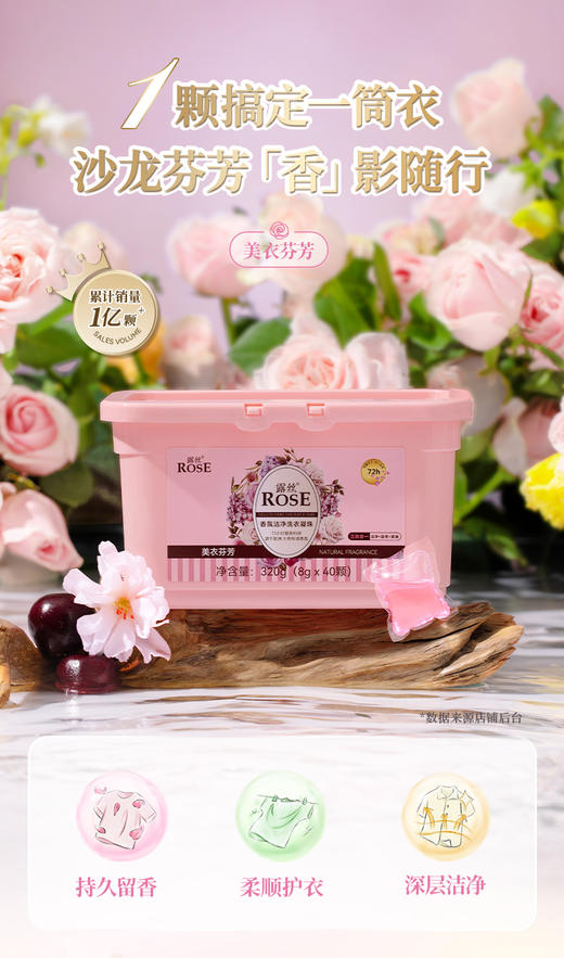 露丝洗衣凝珠120颗（40颗*3盒） 商品图0