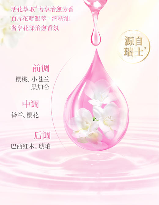 露丝洗衣凝珠120颗（40颗*3盒） 商品图9