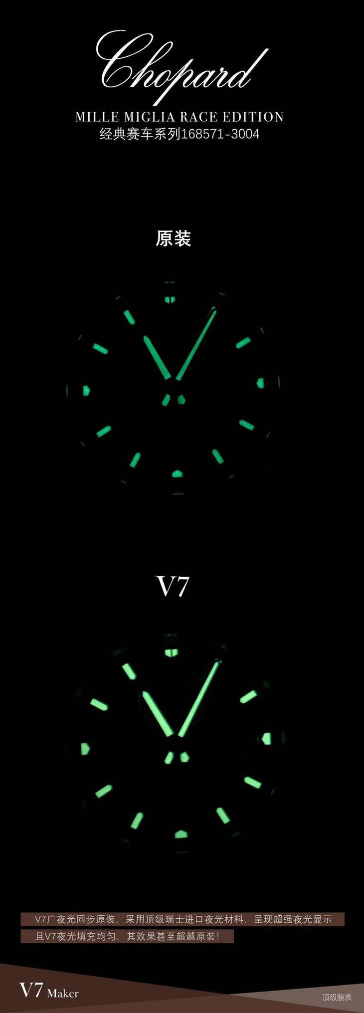 V7厂萧邦复刻手表赛车系列7750精品机芯真假对比评测
