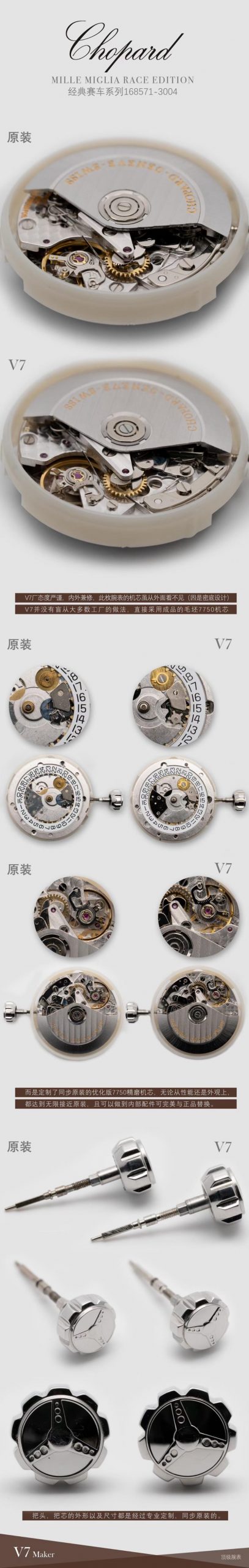 V7厂萧邦复刻手表赛车系列7750精品机芯真假对比评测