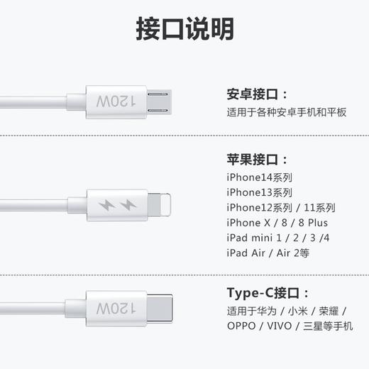 一拖三120w手机充电线适用安卓苹果type-c三合一6a超级快充数据线 商品图3