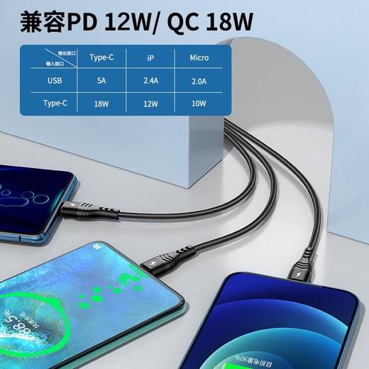 100W二拖三快充数据线type-c转三合一车载充电线二分三U+C to M+L 商品图1