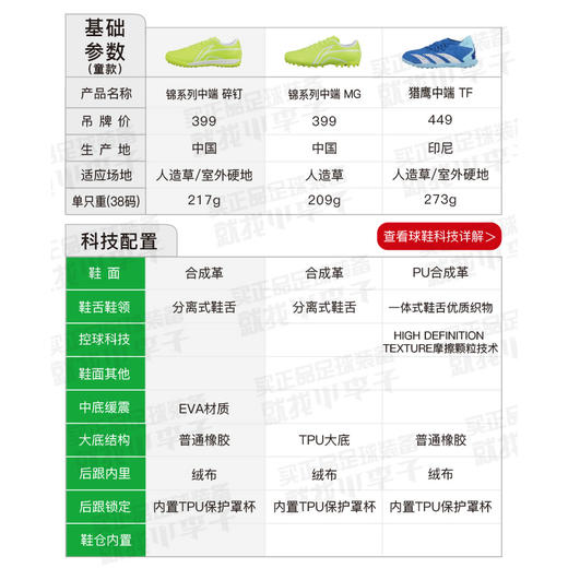 Lining/李宁锦系列中端TF碎钉青少年足球训练鞋男YSTT024-3 商品图1
