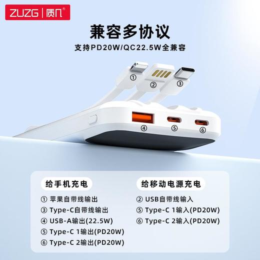 10000毫安便携自带线充电宝 超大容量22.5w快充20000毫安移动电源 商品图2
