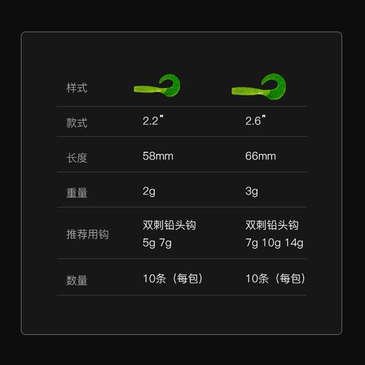 飞蚂蚁FISHANT真虫卷尾蛆软饵 商品图1