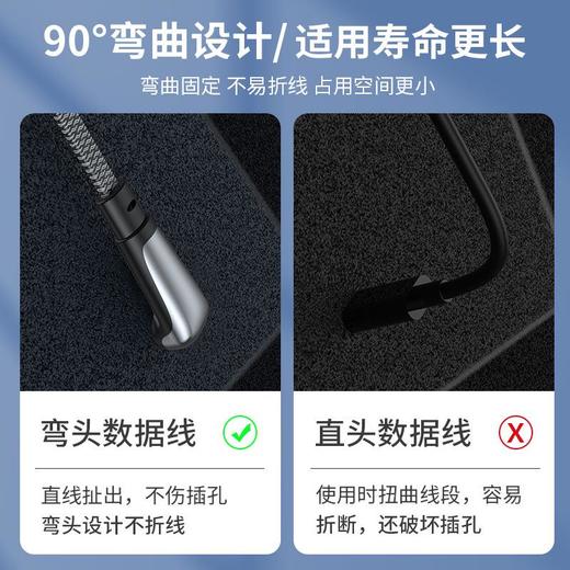 PD60W双公对公type-c快充线适用特斯拉Model3/Y车载笔记本充电线 商品图3