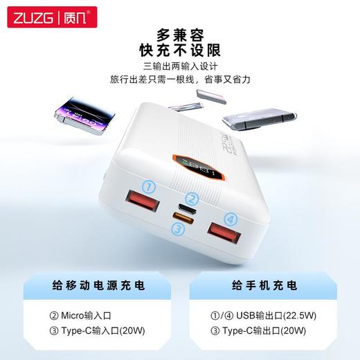 大容量20000超级快充充电宝 数显双向快充10000毫安移动电源 商品图3