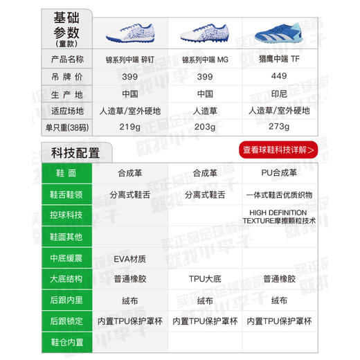 Lining/李宁锦系列中端TF碎钉青少年足球训练鞋男YSTT024-2 商品图1