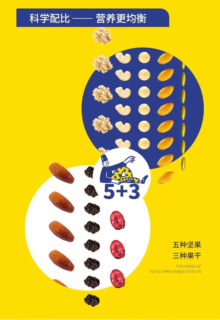 每日坚果详情页_06.jpg 图片