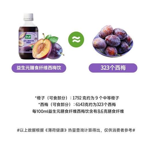 【网红爆款】碧生源西梅饮  益生元膳食纤维果饮 大餐救星浓缩西梅果蔬汁 可日常服用的饮料 商品图5